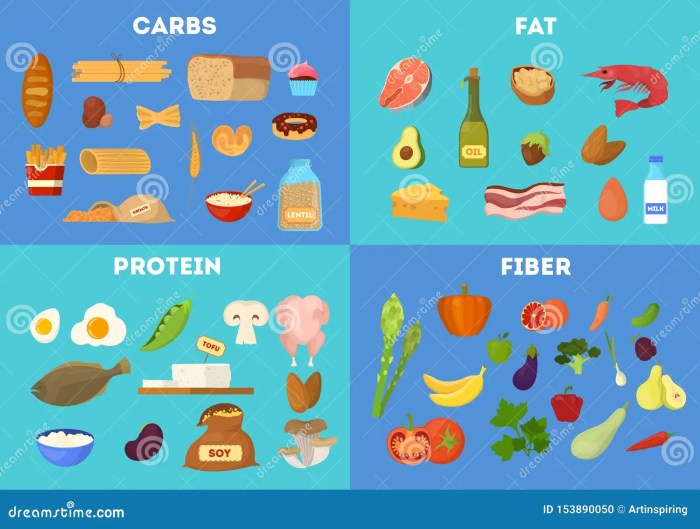 Ballaststoffe tabelle ernährungs-docs